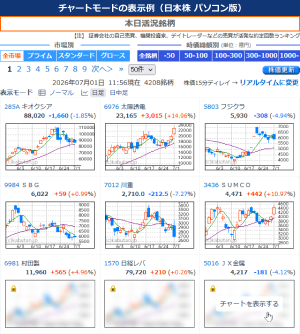 サンプル