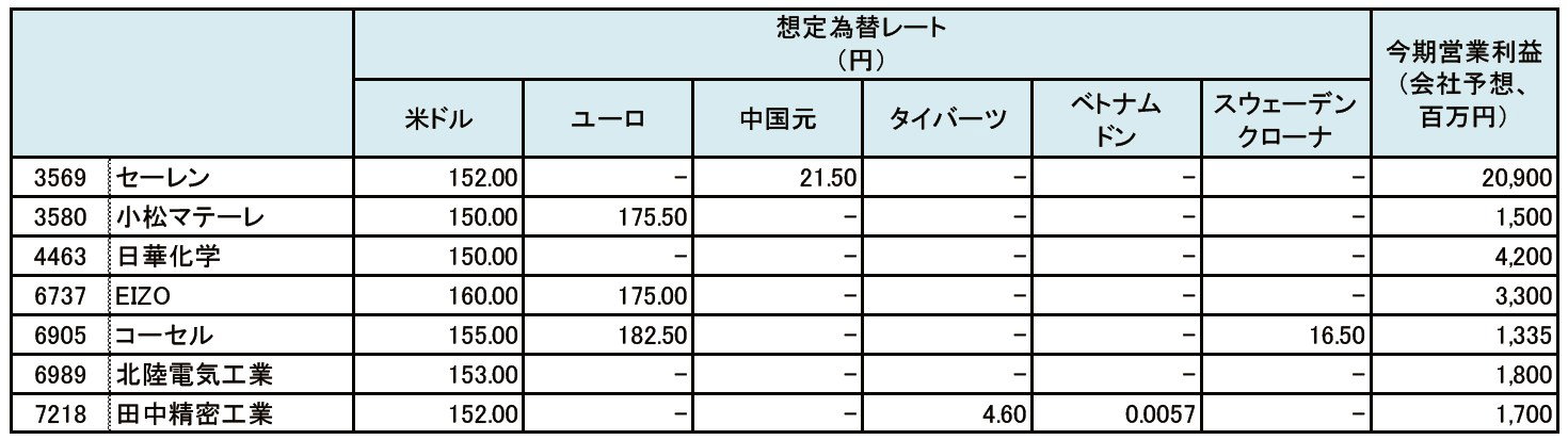 【タイトル】