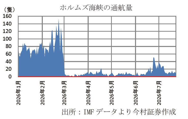 【タイトル】