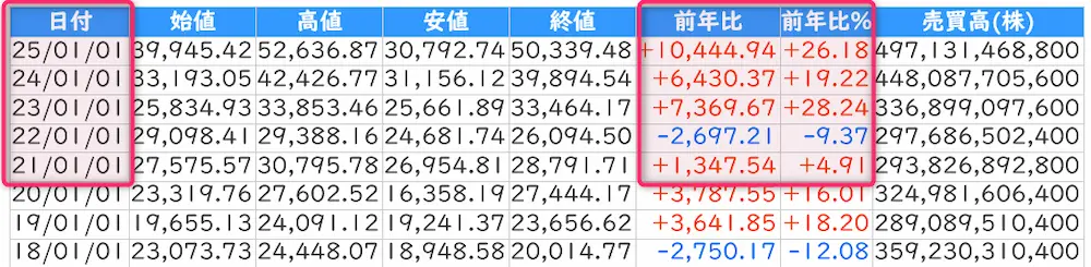 【タイトル】