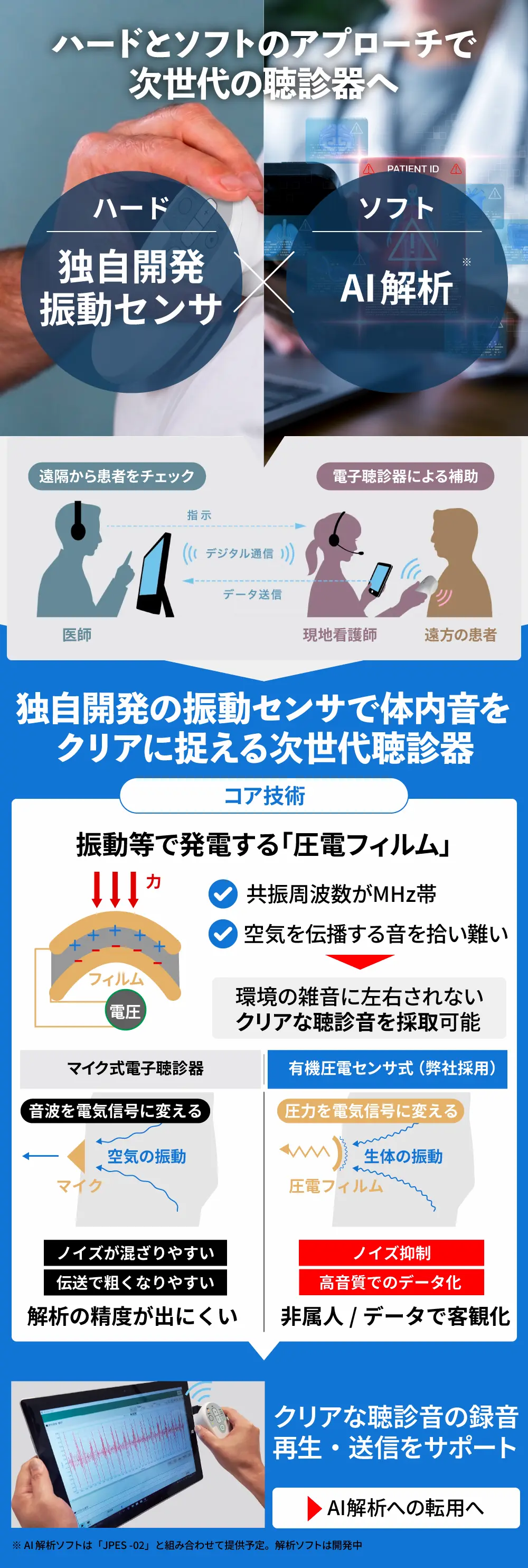 【タイトル】