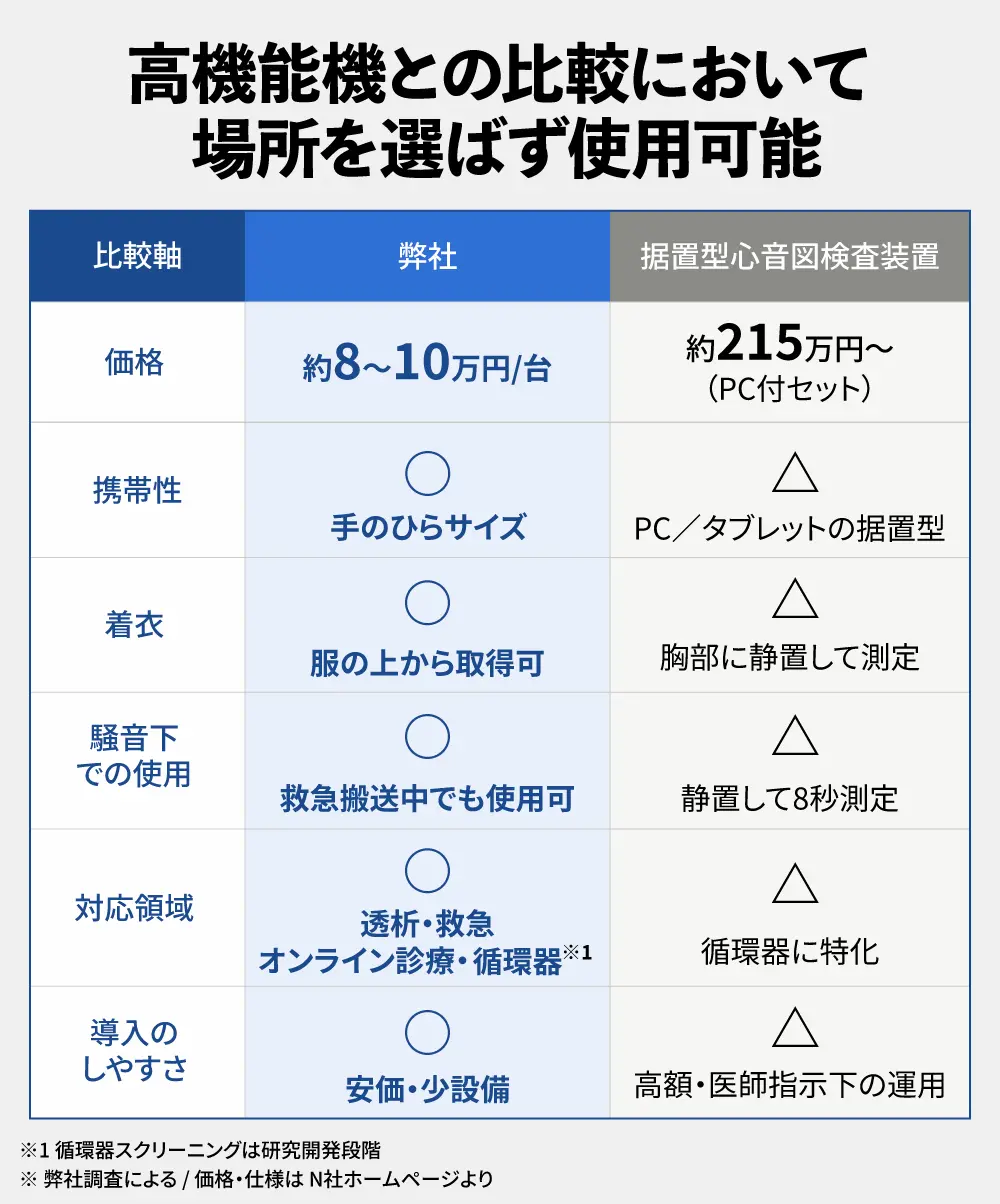 【タイトル】