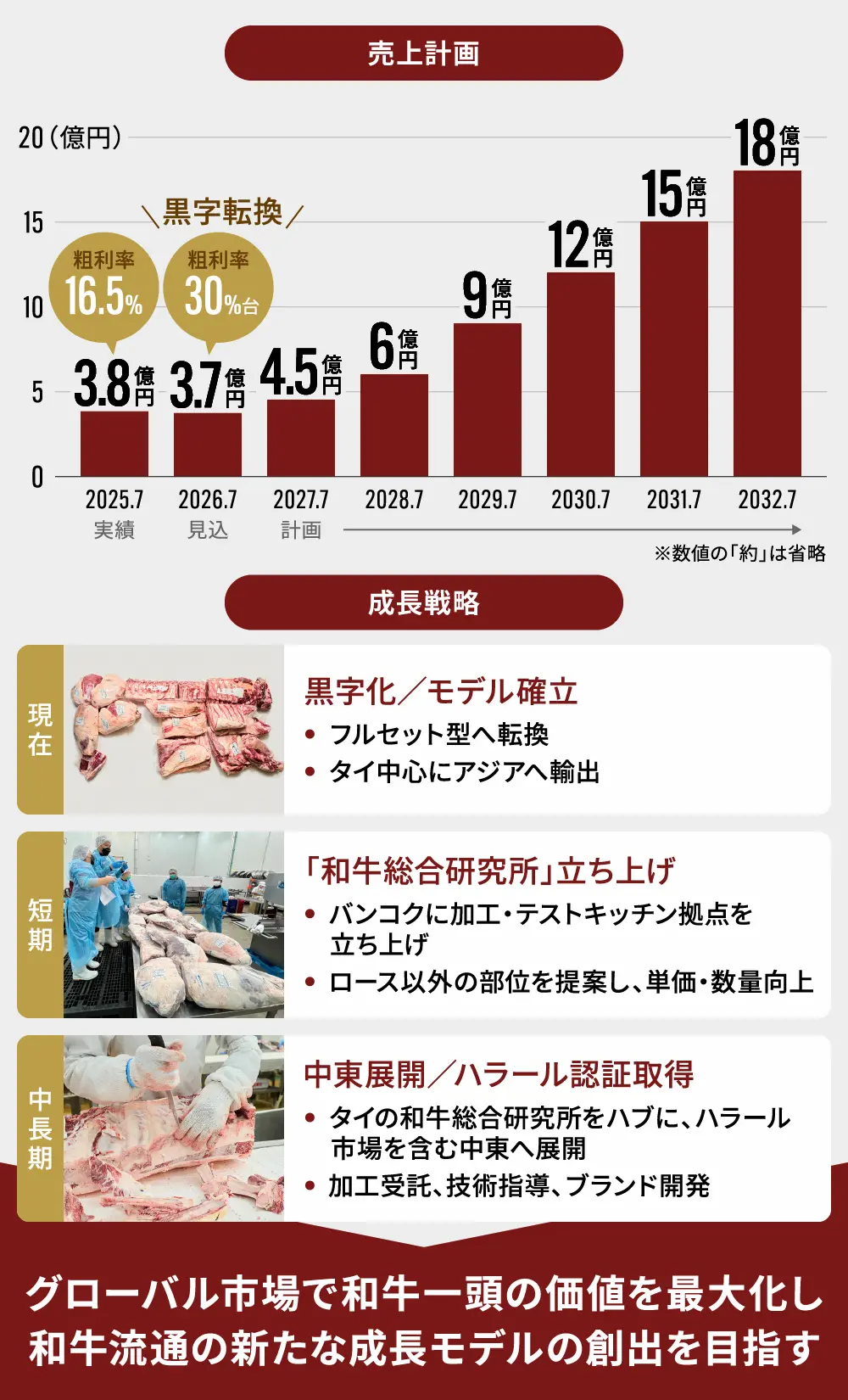 【タイトル】