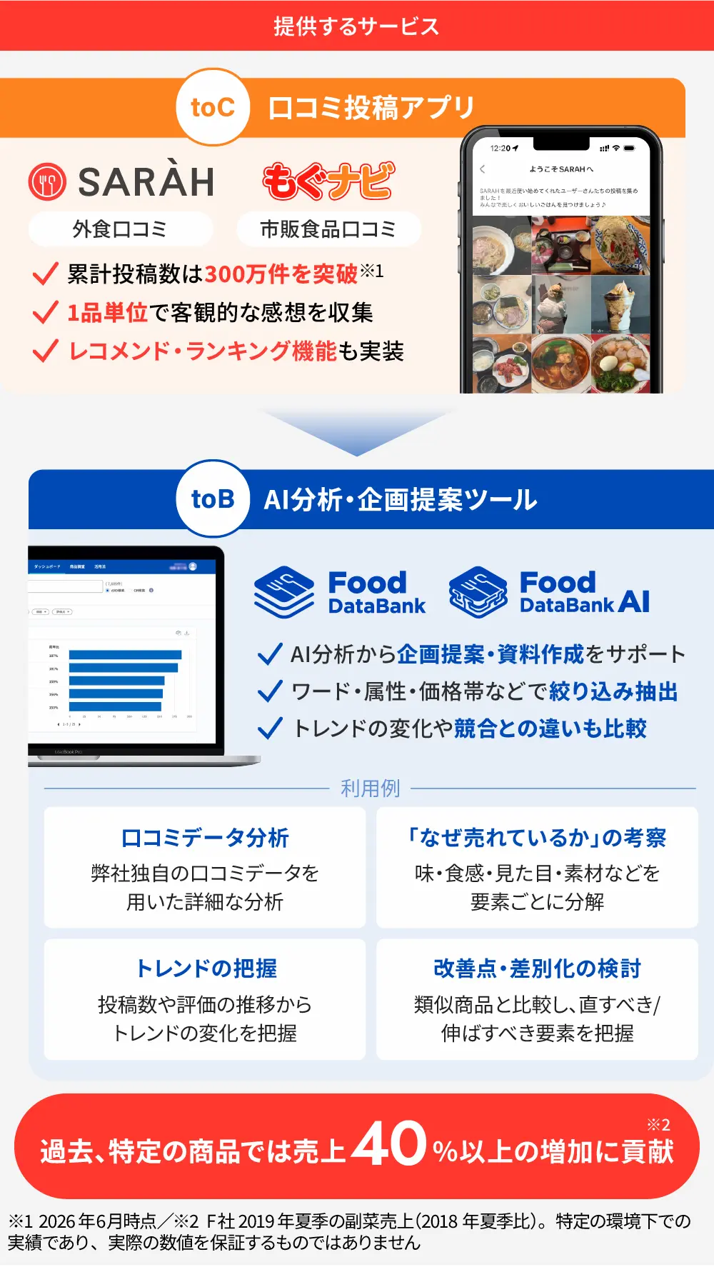 【タイトル】