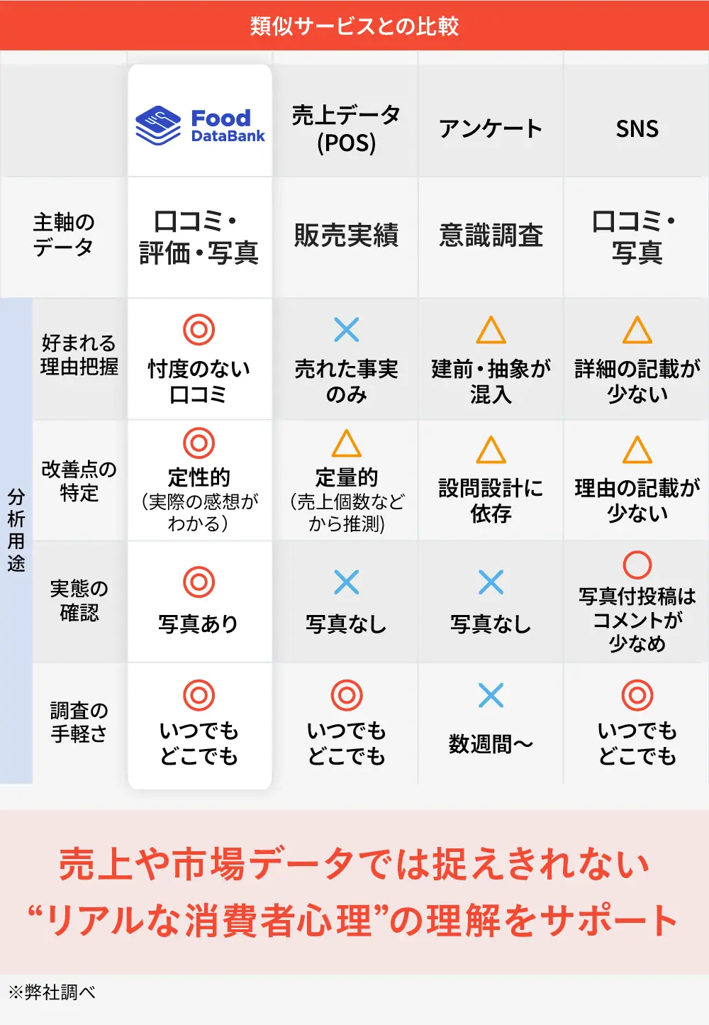 【タイトル】