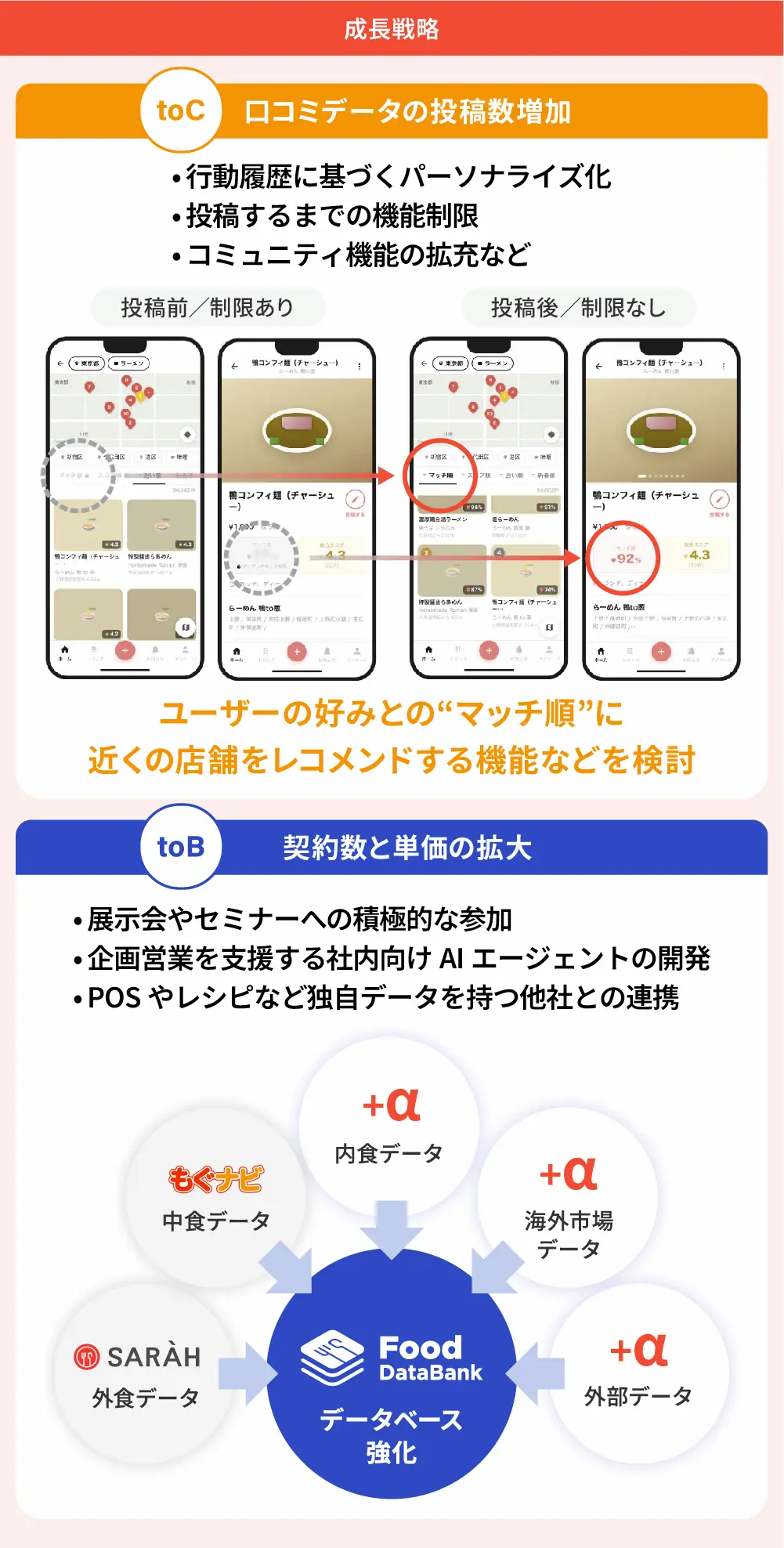 【タイトル】