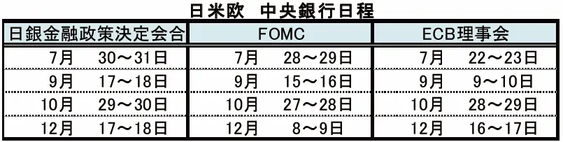 【タイトル】