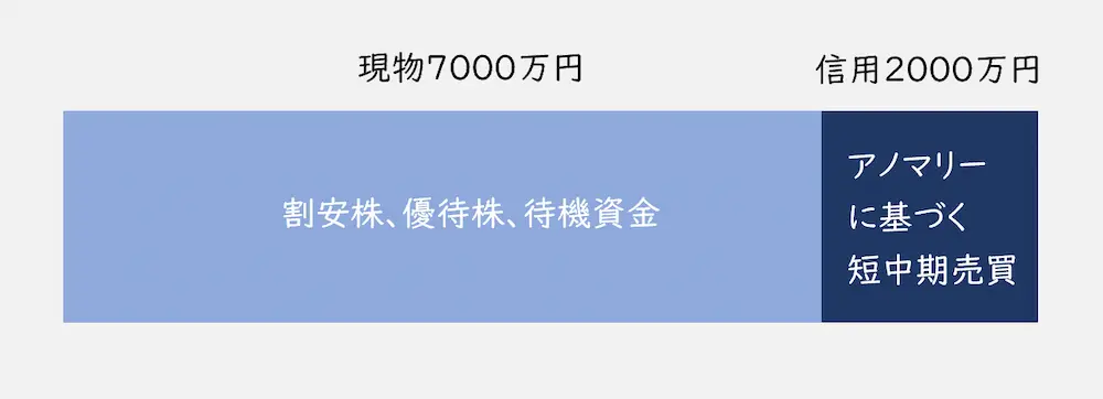 【タイトル】