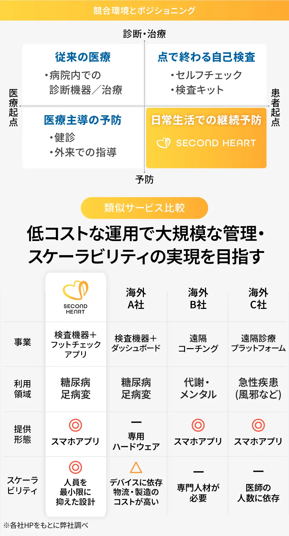 【タイトル】