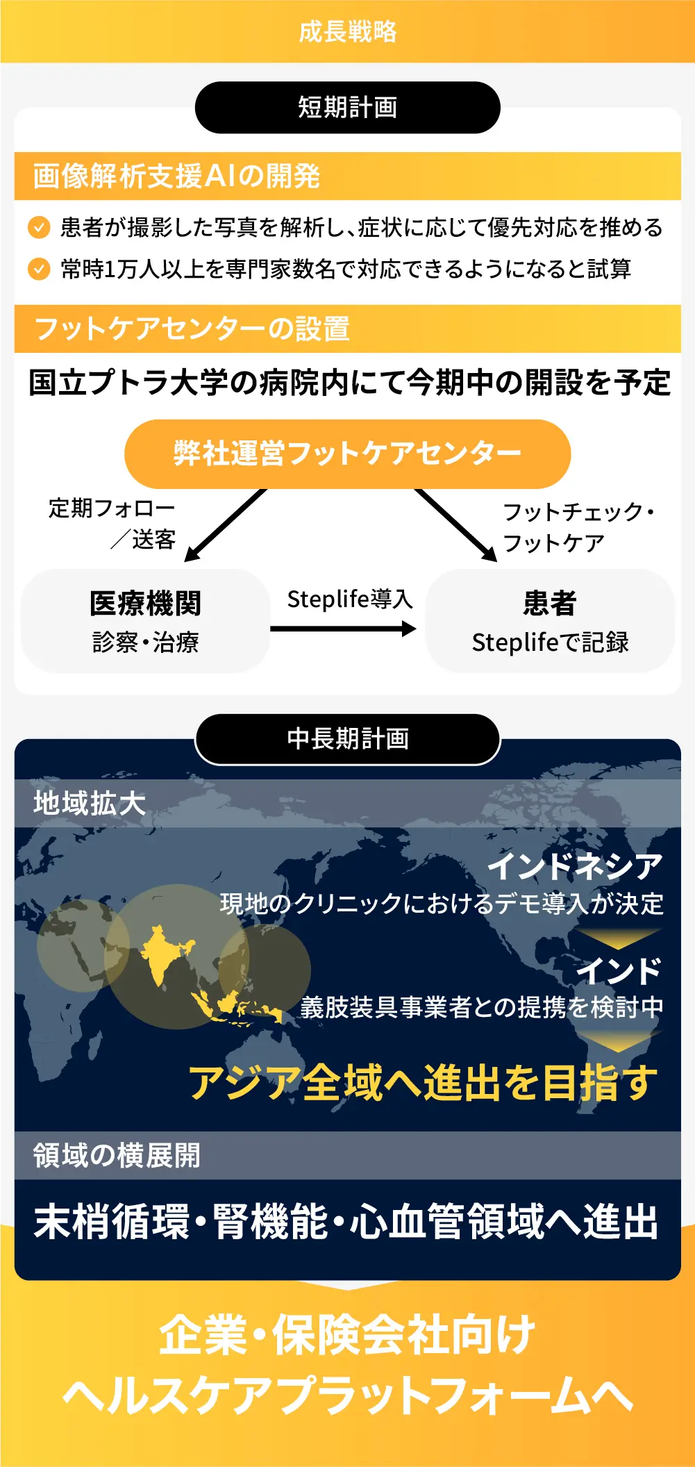 【タイトル】