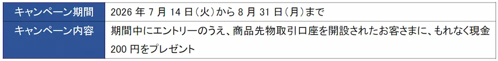 【タイトル】