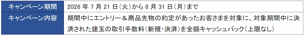 【タイトル】