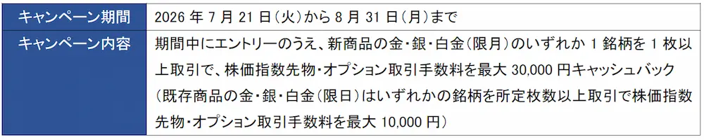 【タイトル】