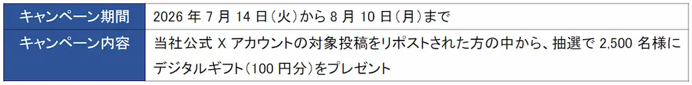 【タイトル】