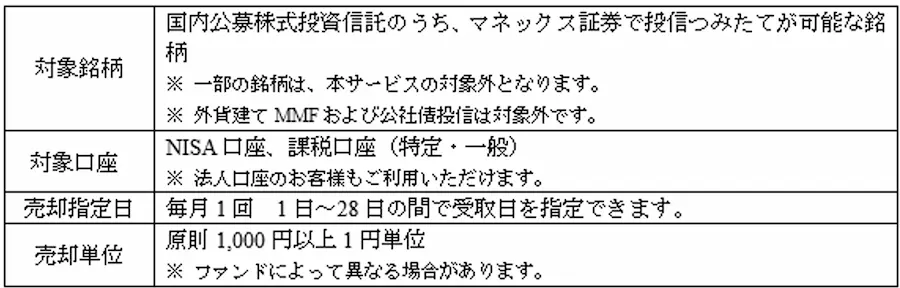 【タイトル】