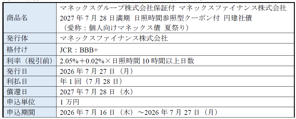【タイトル】