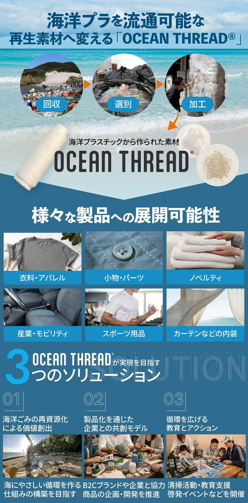 【タイトル】