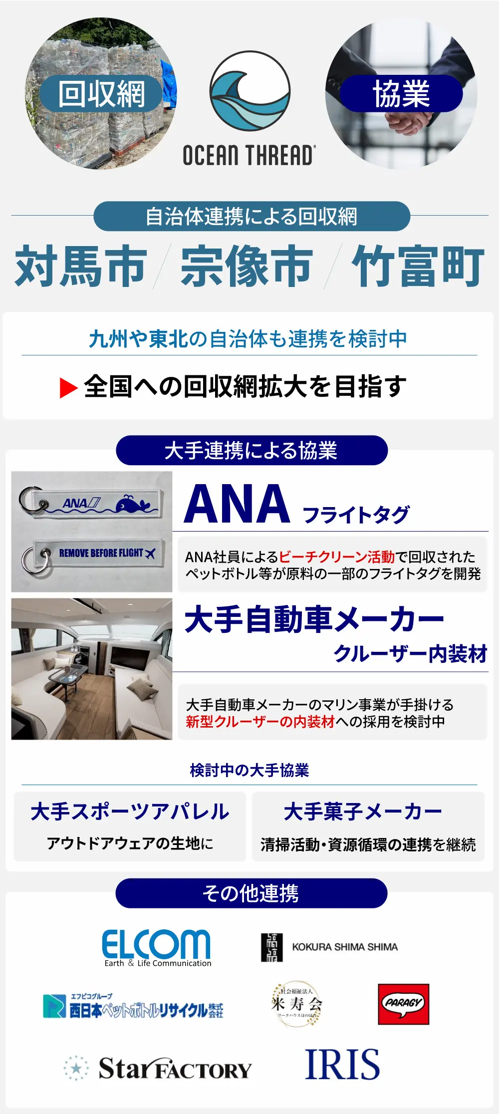 【タイトル】
