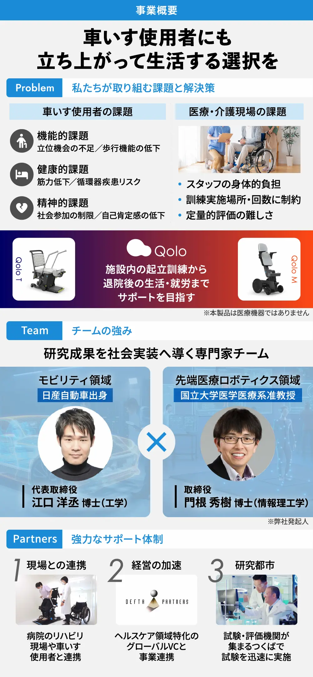 【タイトル】