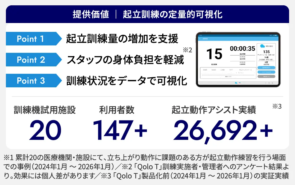 【タイトル】
