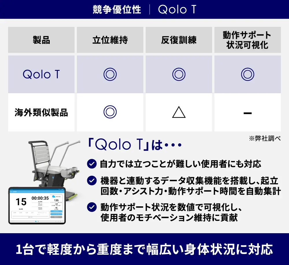 【タイトル】