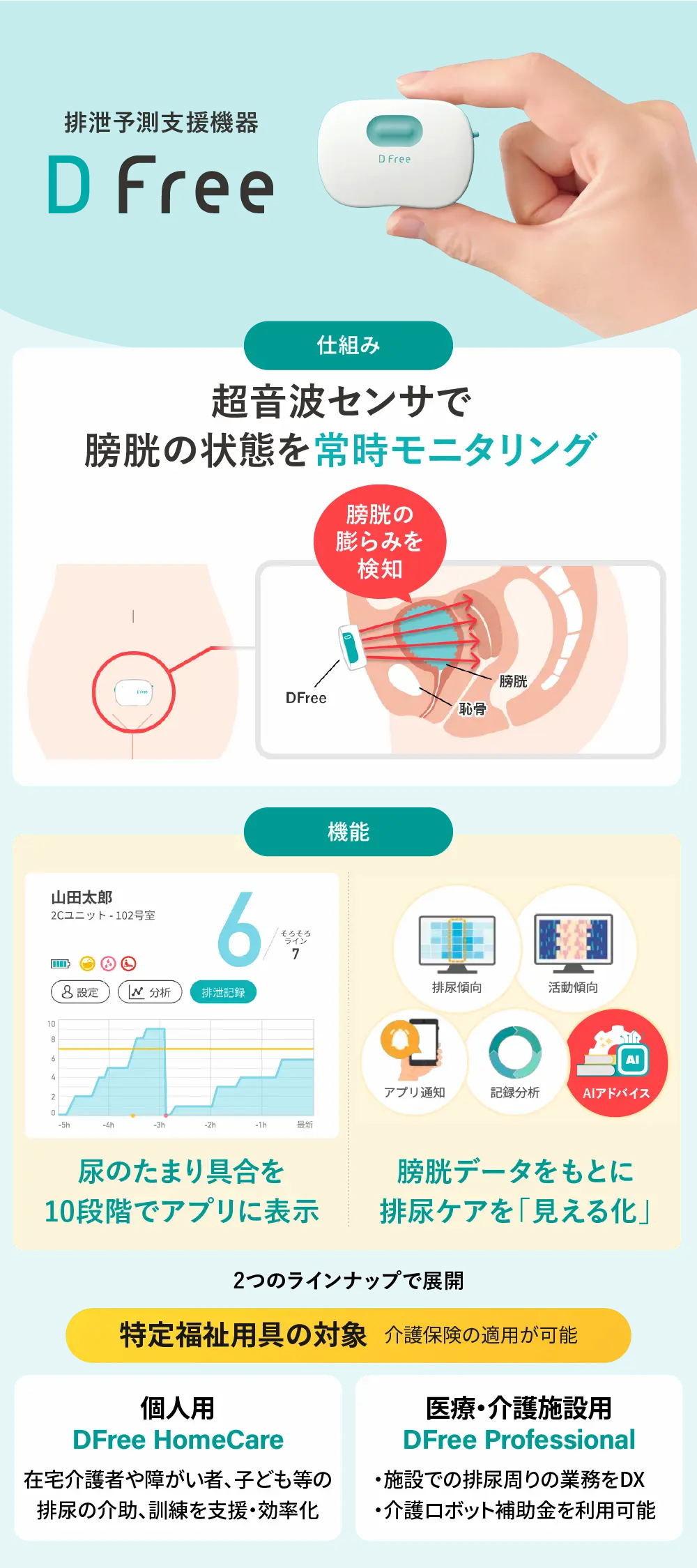 【タイトル】