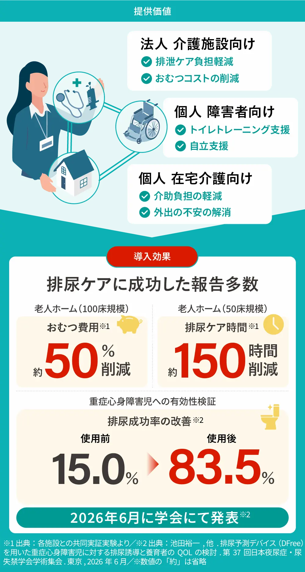 【タイトル】