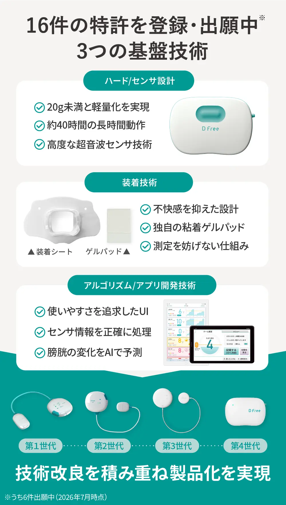 【タイトル】