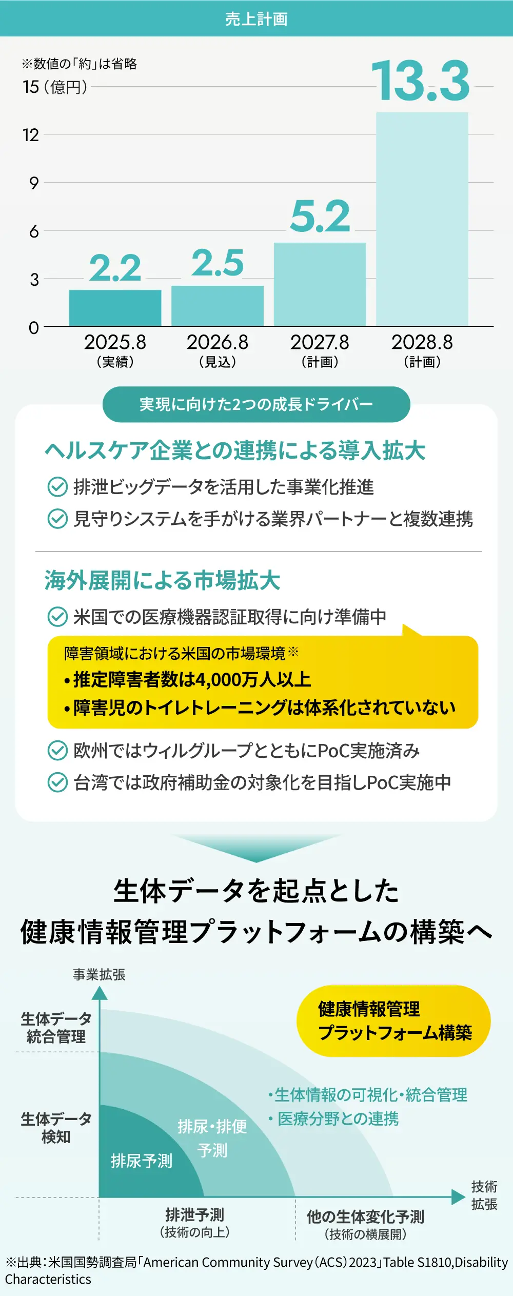 【タイトル】