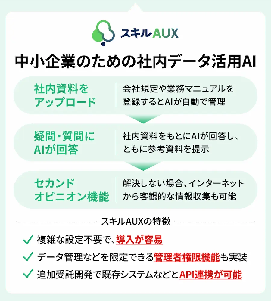 【タイトル】