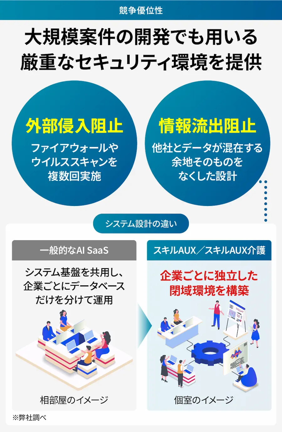 【タイトル】