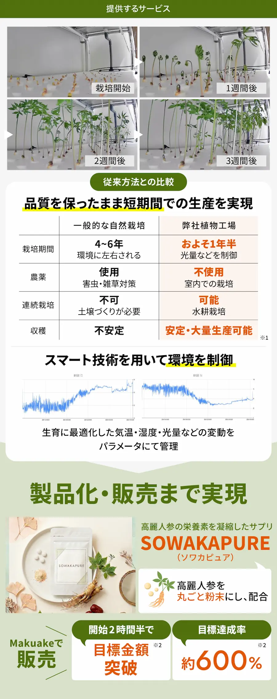 【タイトル】