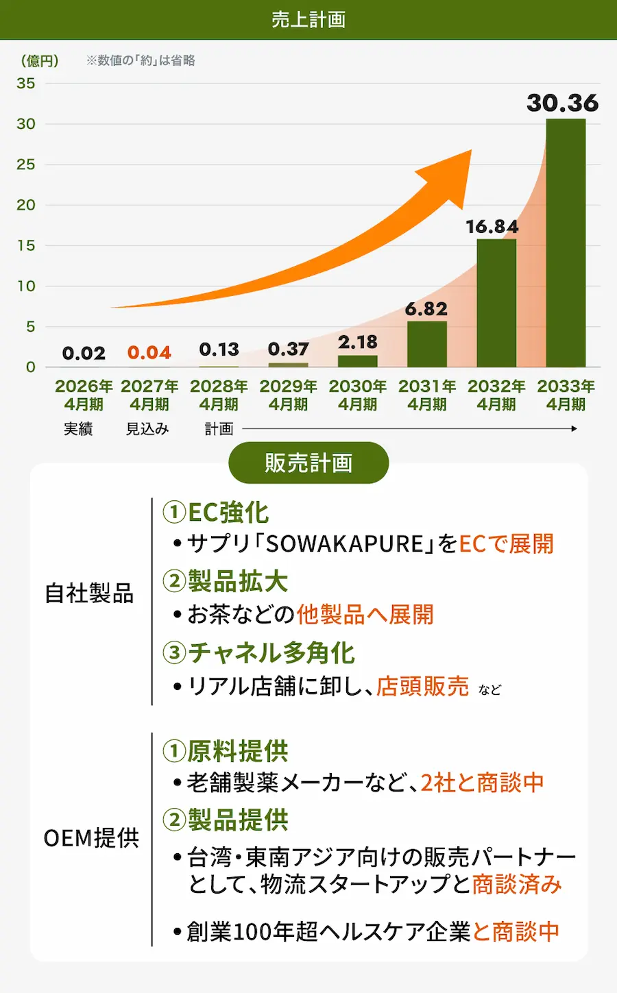 【タイトル】
