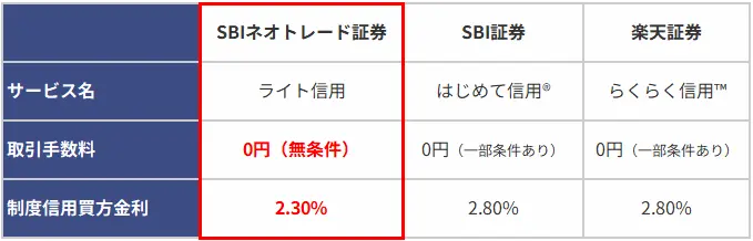 【タイトル】