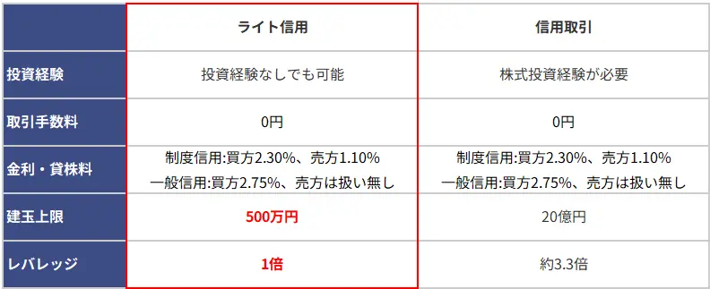 【タイトル】