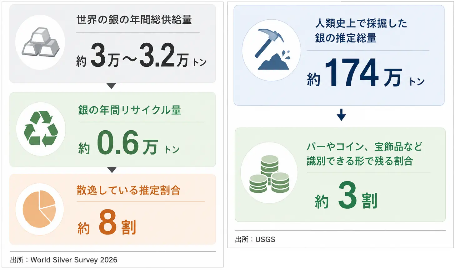 【タイトル】