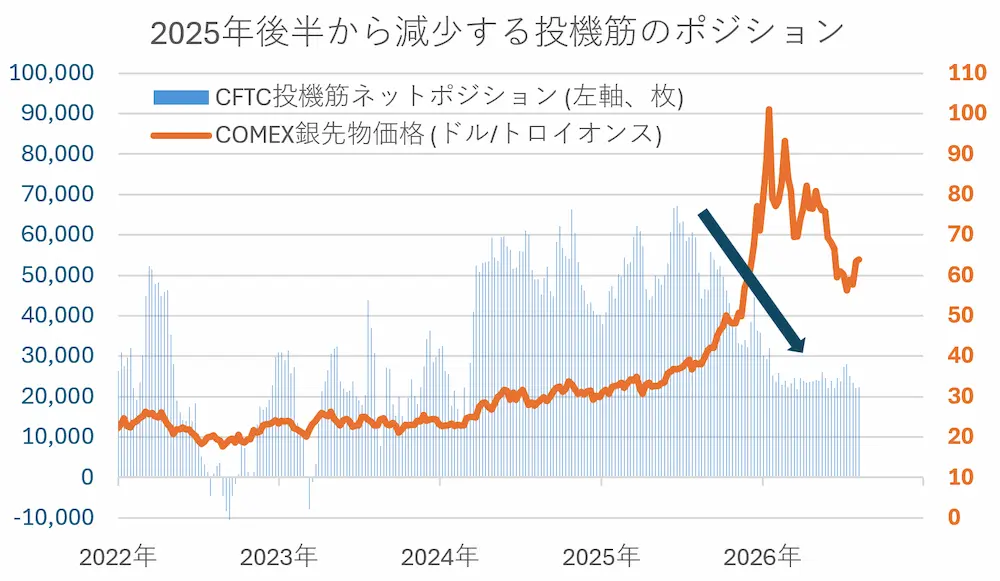 【タイトル】
