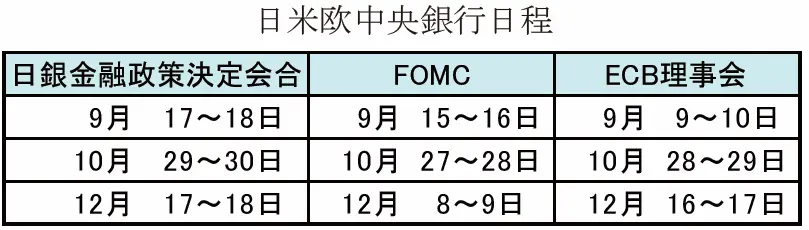 【タイトル】