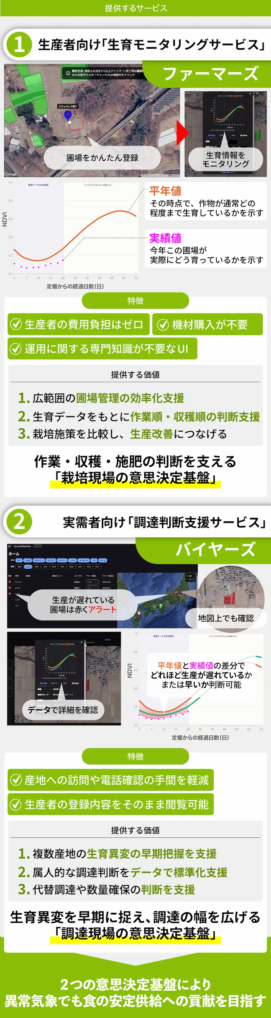 【タイトル】