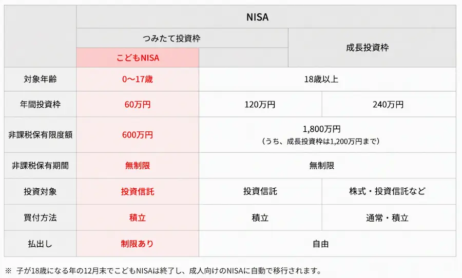 【タイトル】