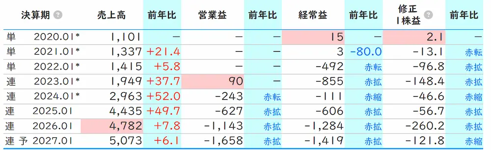 【タイトル】