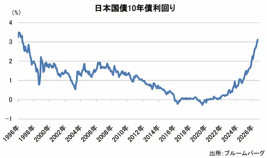 【タイトル】
