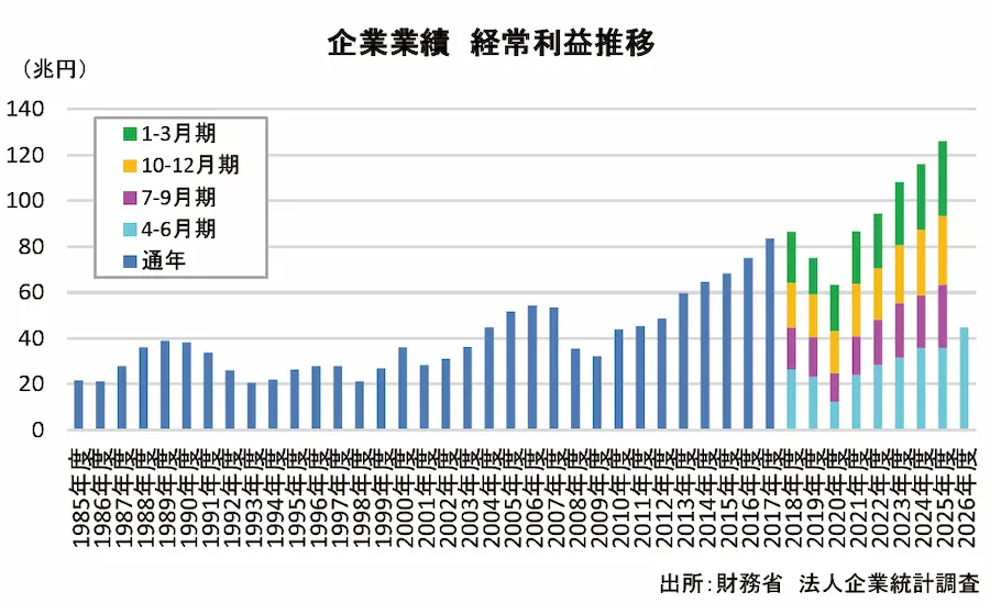 【タイトル】