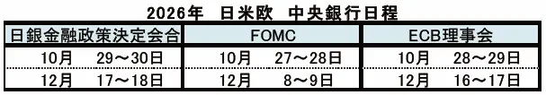 【タイトル】