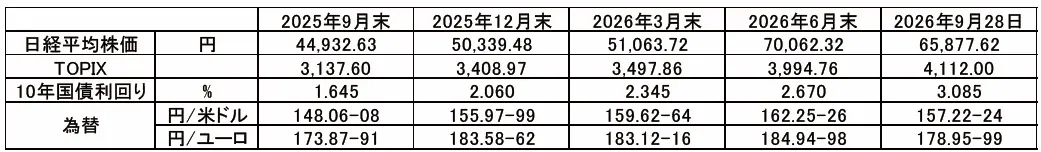 【タイトル】