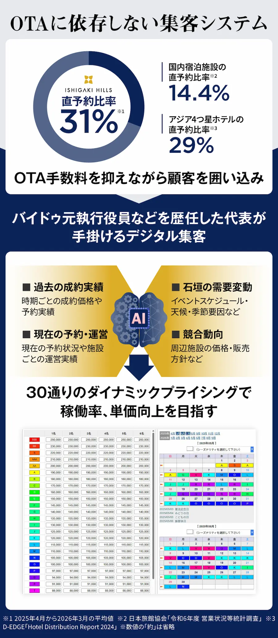【タイトル】