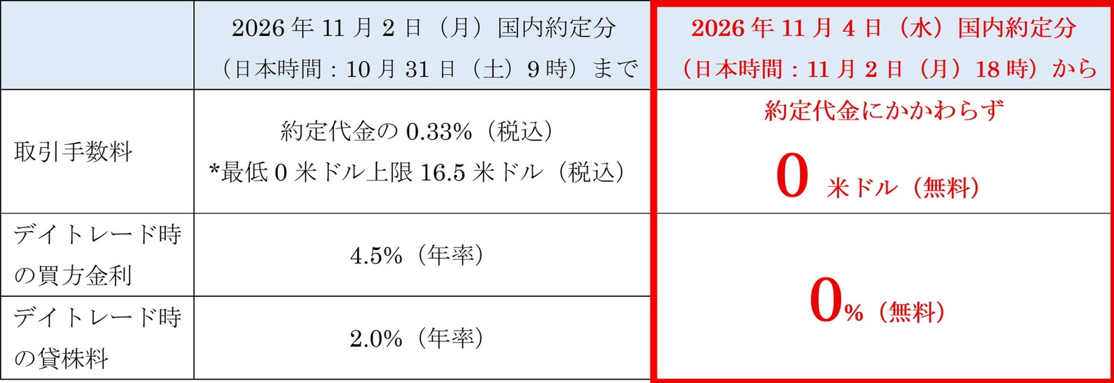 【タイトル】